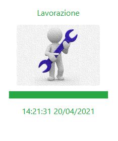 Tracciabilità Pacchetti