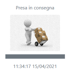 Tracciabilità Pacchetti